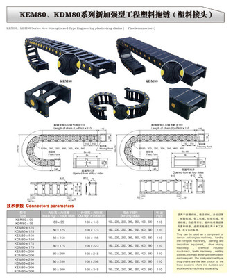 【TL型工程塑料拖鏈,橋式塑料拖鏈廠家,外形美觀,質(zhì)量好】?jī)r(jià)格,廠家,圖片,機(jī)床拖鏈,滄州市億達(dá)機(jī)床附件制造-